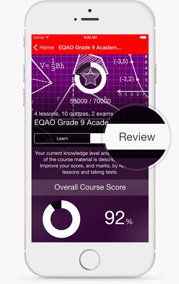 EQAO Academic Math Course Review Screen EQAO Academic Math Course Review Screen