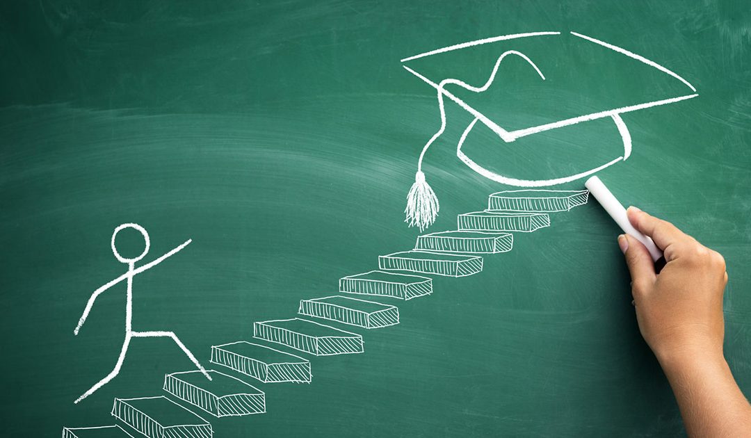 Growth and Proficiency