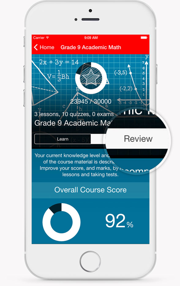Grade 9 Academic Math Review Screen Grade 9 Academic Math Review Screen
