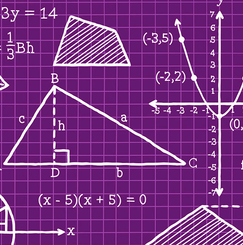 EQAO Grade 9 Academic Math