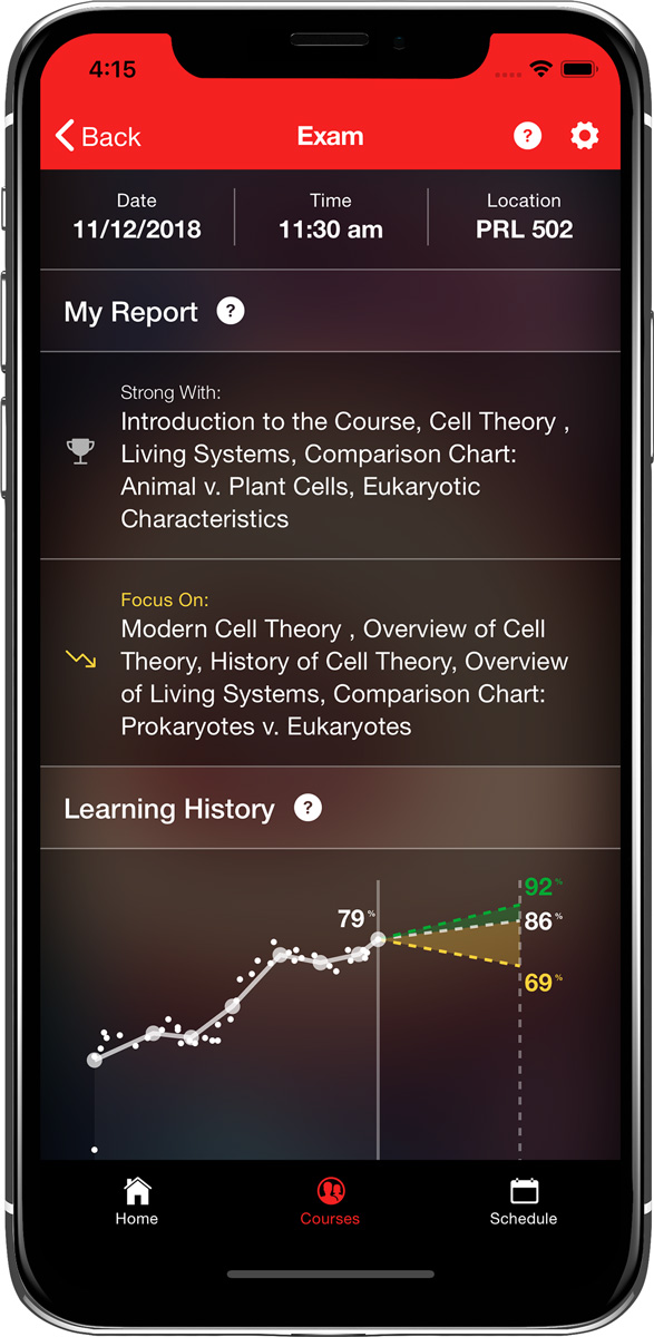 Smart Studying Smart Studying